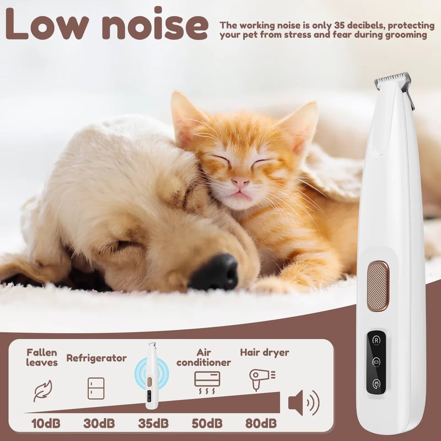 Rechargeable Pet Hair Trimmer for Dogs & Cats – Quiet Grooming Clippers for Fur & Paws with LED Light
