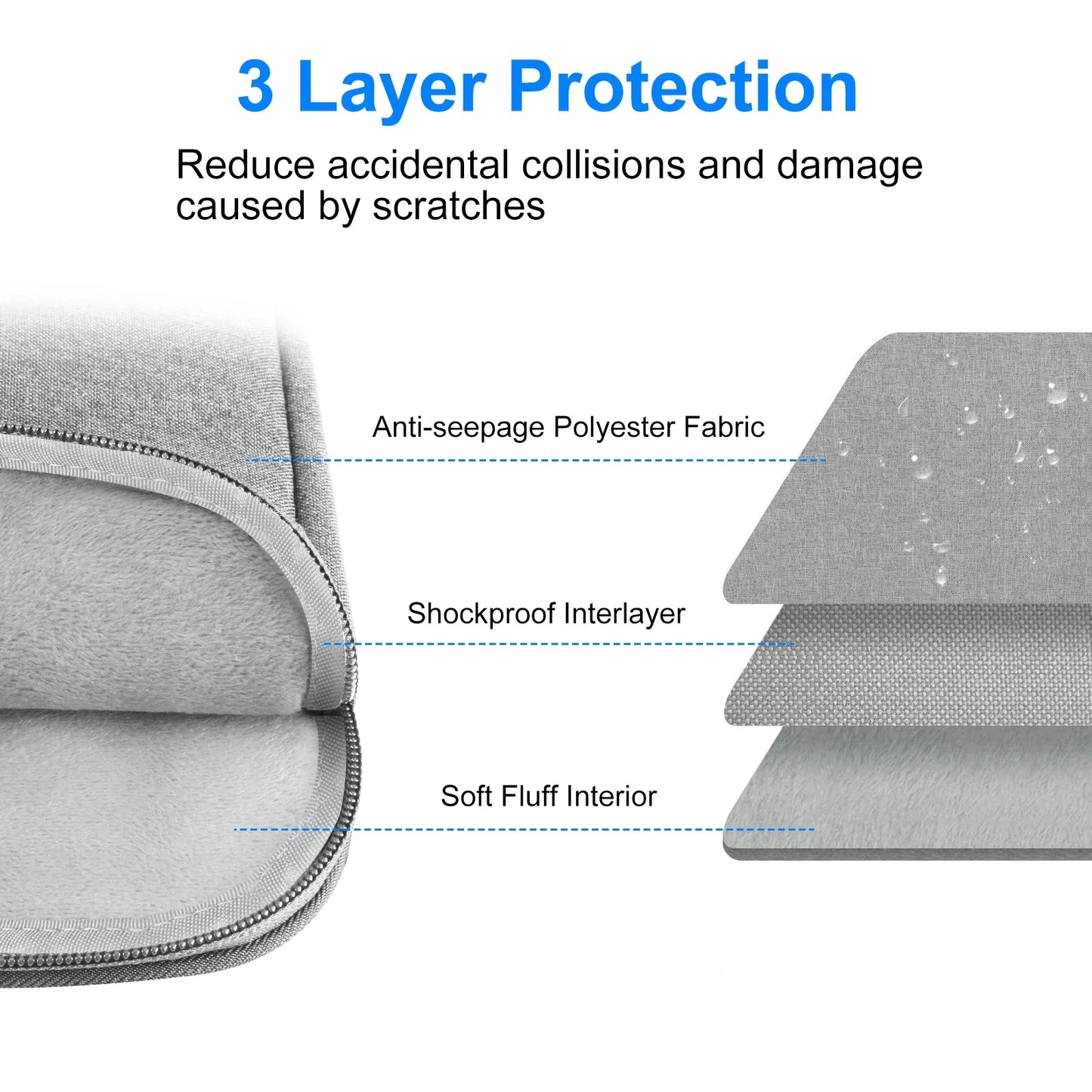 Soft Fabric Laptop Case