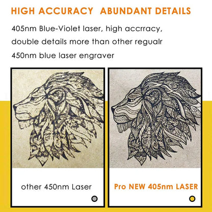 Portable Mini Laser Engraver